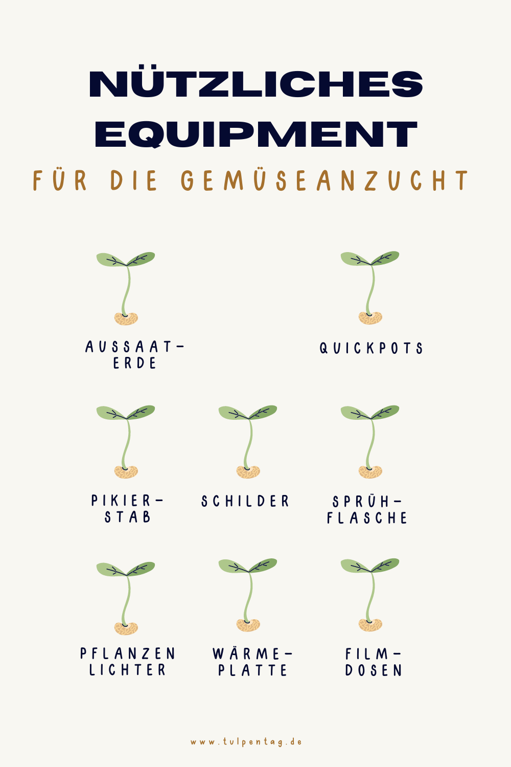 Gemüsegarten anlegen und das Gemüse selber anziehen. Anzucht von Gemüse. Dieses Equipment ist nützlich.